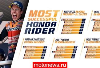 MotoGP: Гран-при Австралии выиграл Маркес